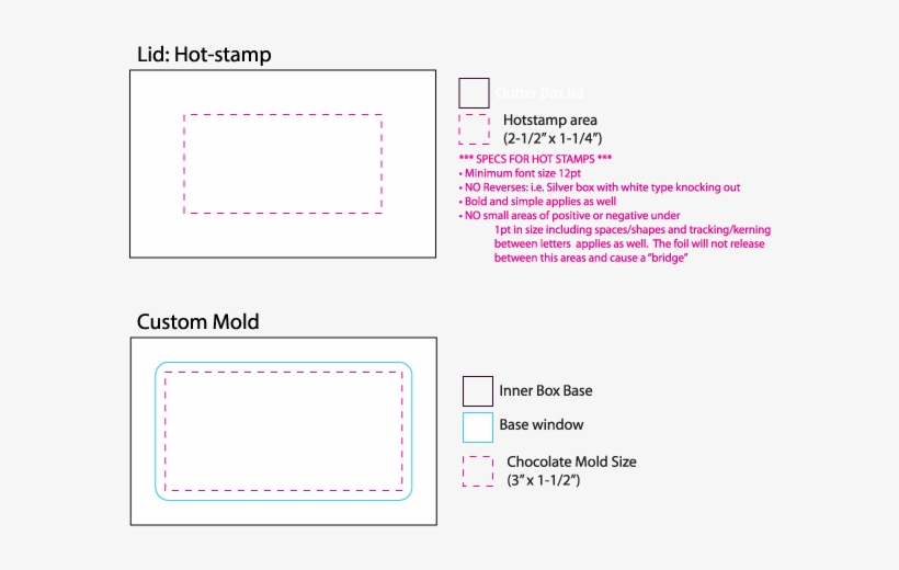 Artwork Layout Business Card - Paper Product, transparent png