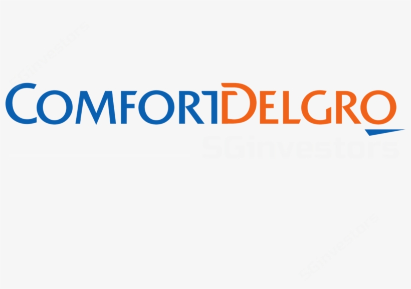 Comfortdelgro - Comfort Delgro, transparent png