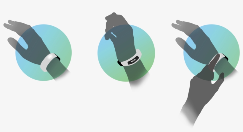Walkthrough - Smartphone, transparent png