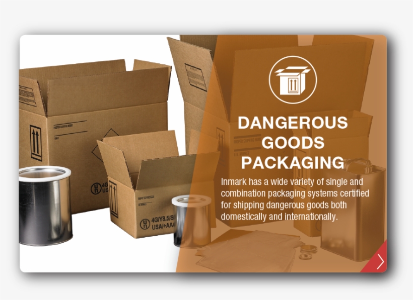 Dangerous Goods Packaging - Carton, transparent png