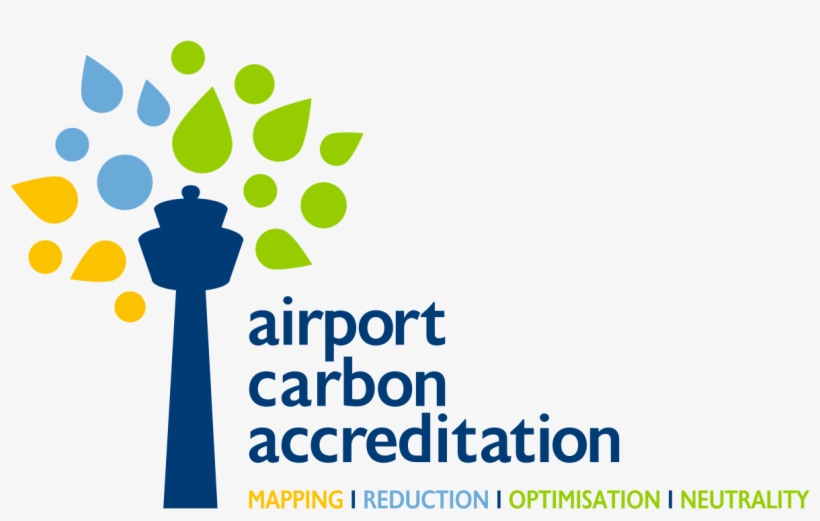 Hermes Airports, Member Of Business4climate Initiative, - Airport Carbon Accreditation Guidance Document, transparent png