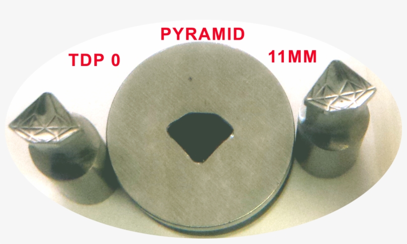 Someone In Chicago, United States Purchased A - Circle, transparent png