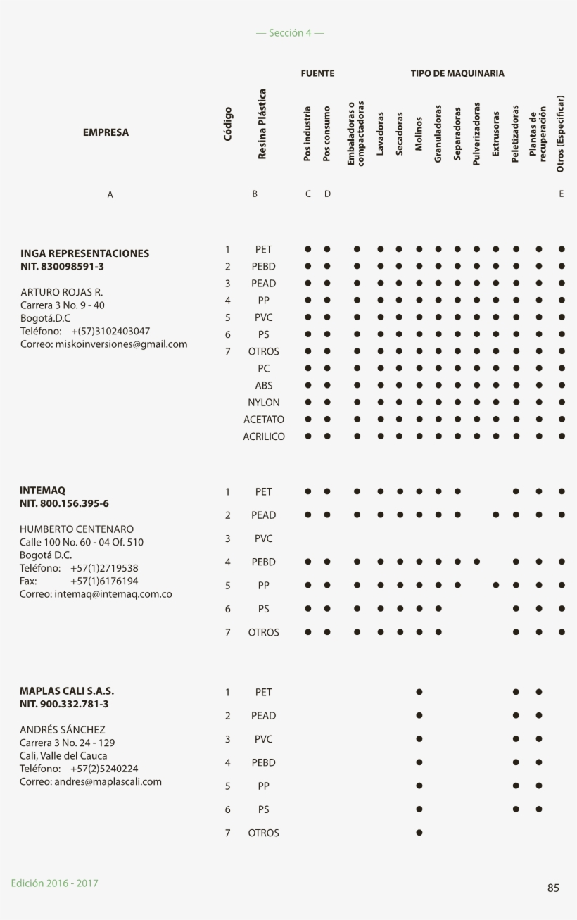 Page0089 1 - Marina Barrage, transparent png