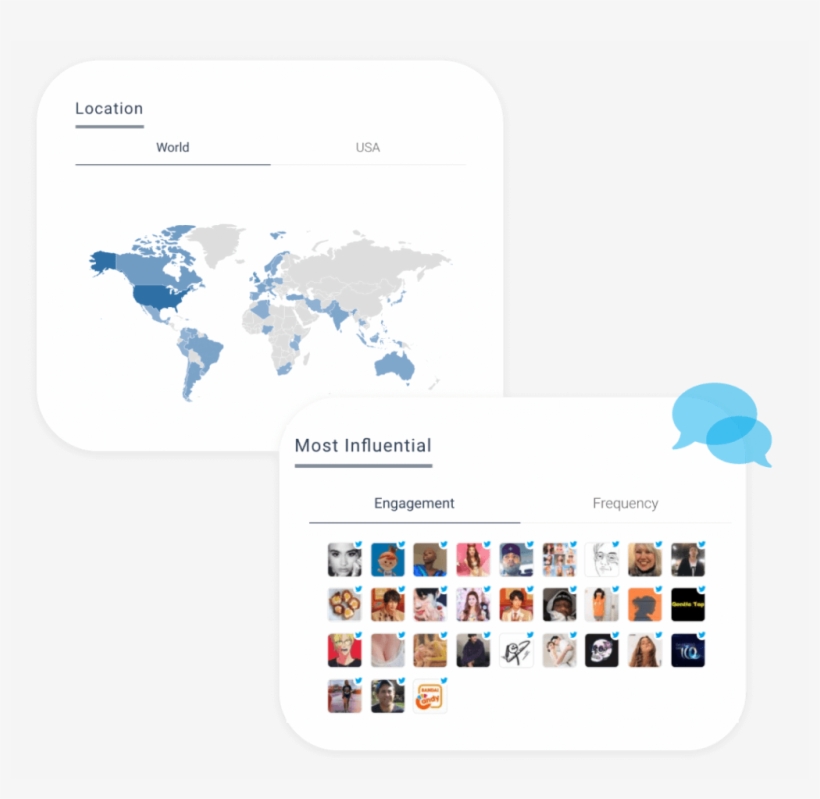 Get To Know Your Audience - Gdp World Map 2018, transparent png