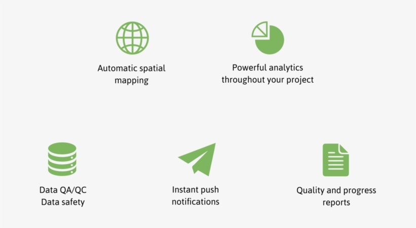 Orbital Icon Description Land - Circle, transparent png