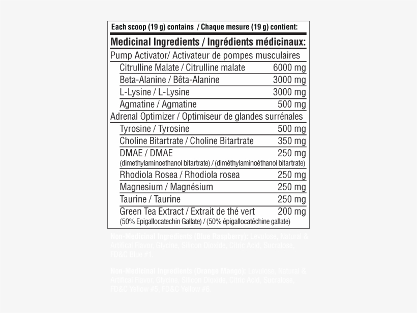 More Pumps And Endurance With Citrulline Malate - Red X Lab Swole Pre Workout, transparent png