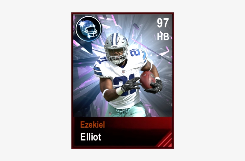 Gvh - Madden Nfl, transparent png