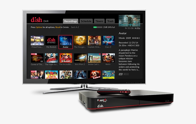 Technology - Dish Network Cable 2018, transparent png