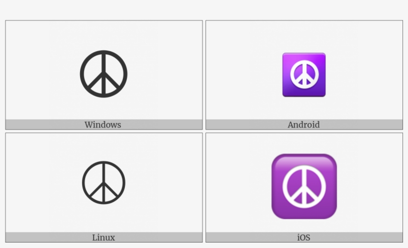 Peace Symbol On Various Operating Systems - Peace And Security Symbol, transparent png