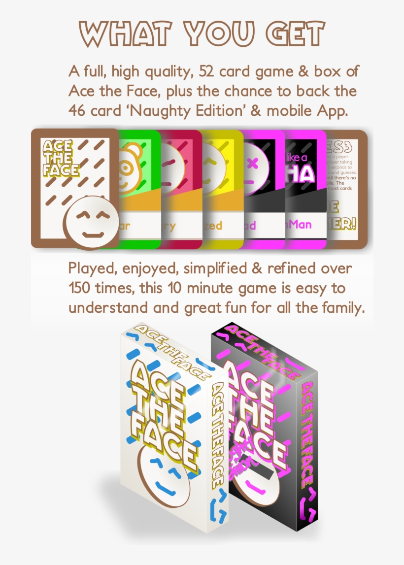 You Can Find Out More About Matt Here - Graphic Design, transparent png