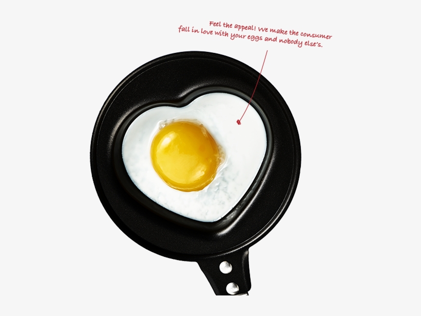 Think Marketing - Fried Egg, transparent png
