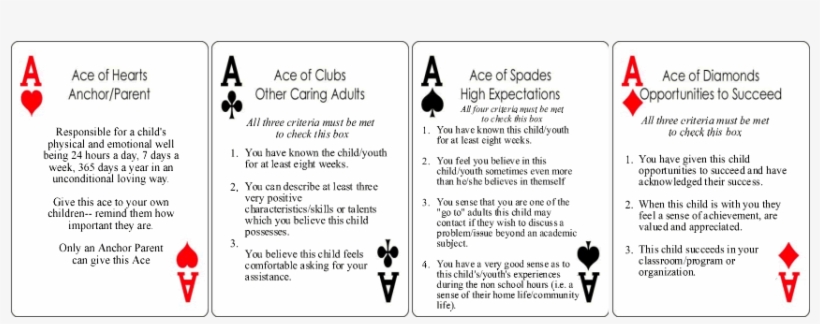 Beta 1 - 0 - - Kids At Hope Pledge, transparent png