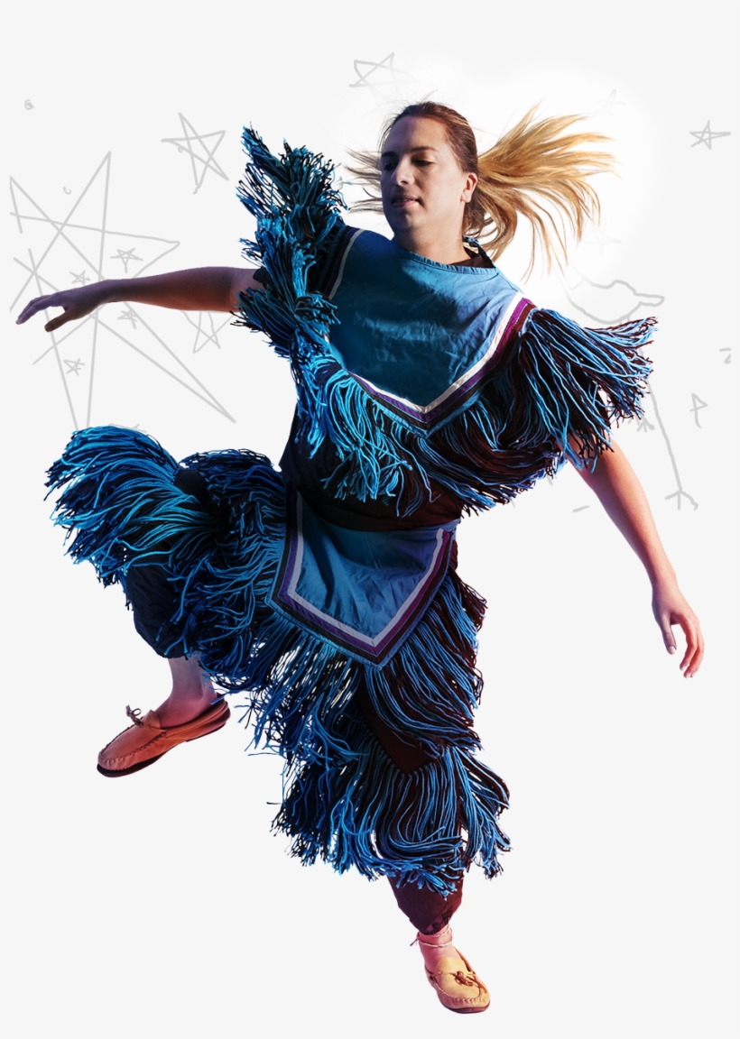 Come Celebrate The Legacy Of The 400 Year Old Mi'kmaq - Mi Kmaq Dancing Gif, transparent png