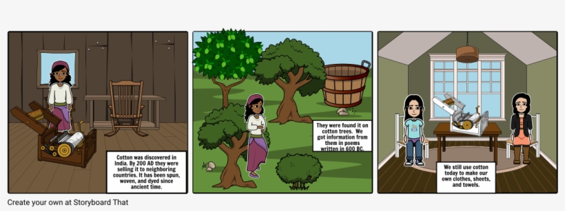 Cotton In India - Cartoon, transparent png