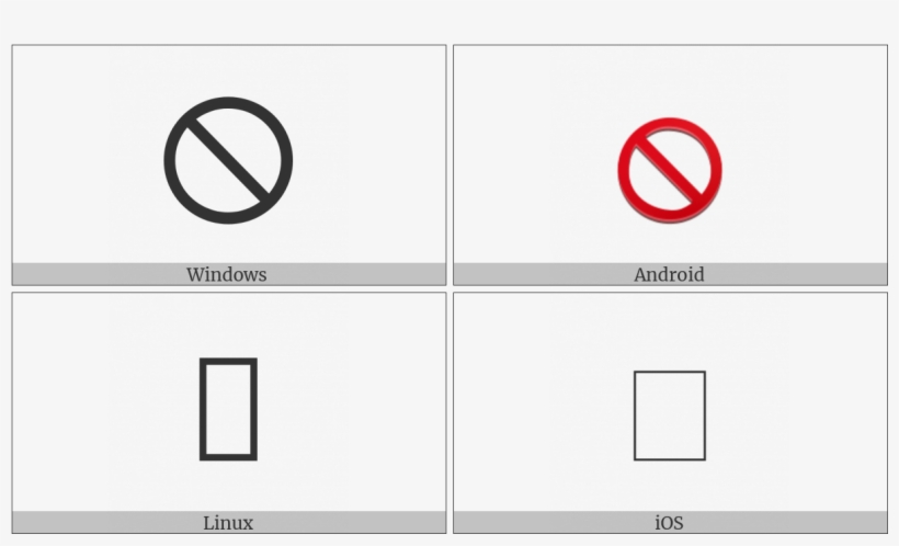 Prohibited Sign On Various Operating Systems - End Of Ayah Symbol, transparent png