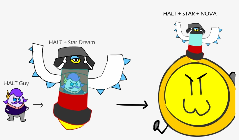 Based On Spoilers I've Seen, I Made Some Bad Ms Paint - Fan Made Kirby Bosses, transparent png