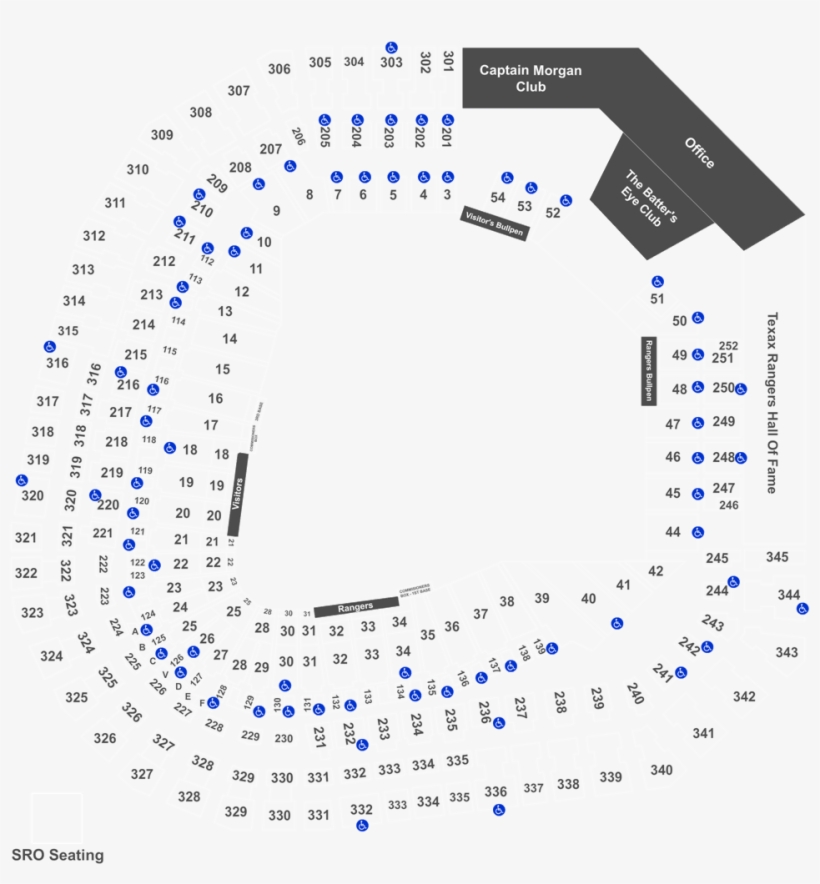 Clip Library Download Texas Rangers Vs Los Angeles - Diagram, transparent png