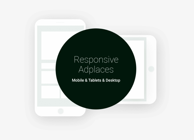 Flexads Responsive Ad Placements - Smartphone, transparent png