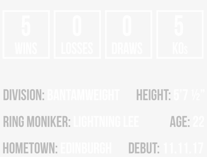 Lee Mcgregor Set The Amateur Boxing Scene Alight With - Island Sign Post, transparent png