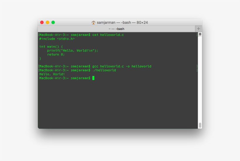 When I Was 13, I Tried A Little Bit Of C - Npm Install Mac, transparent png
