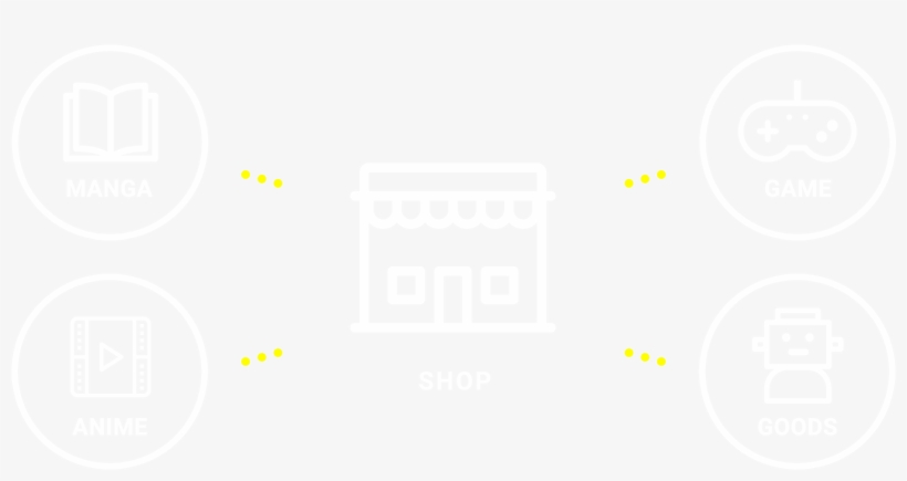 Connections With Otaku Goods Shops - Circle, transparent png