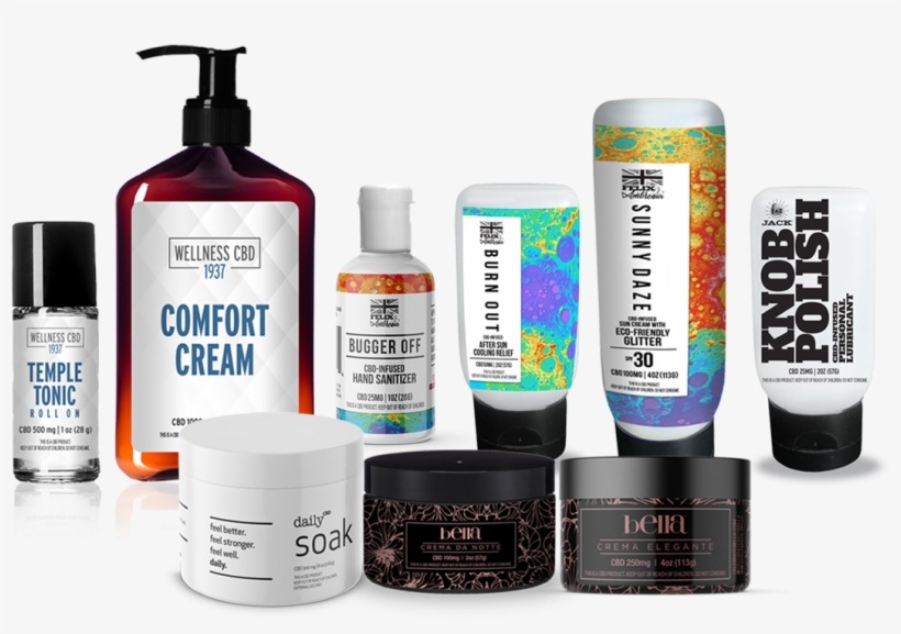Ultimate Caring Package - Sunscreen, transparent png