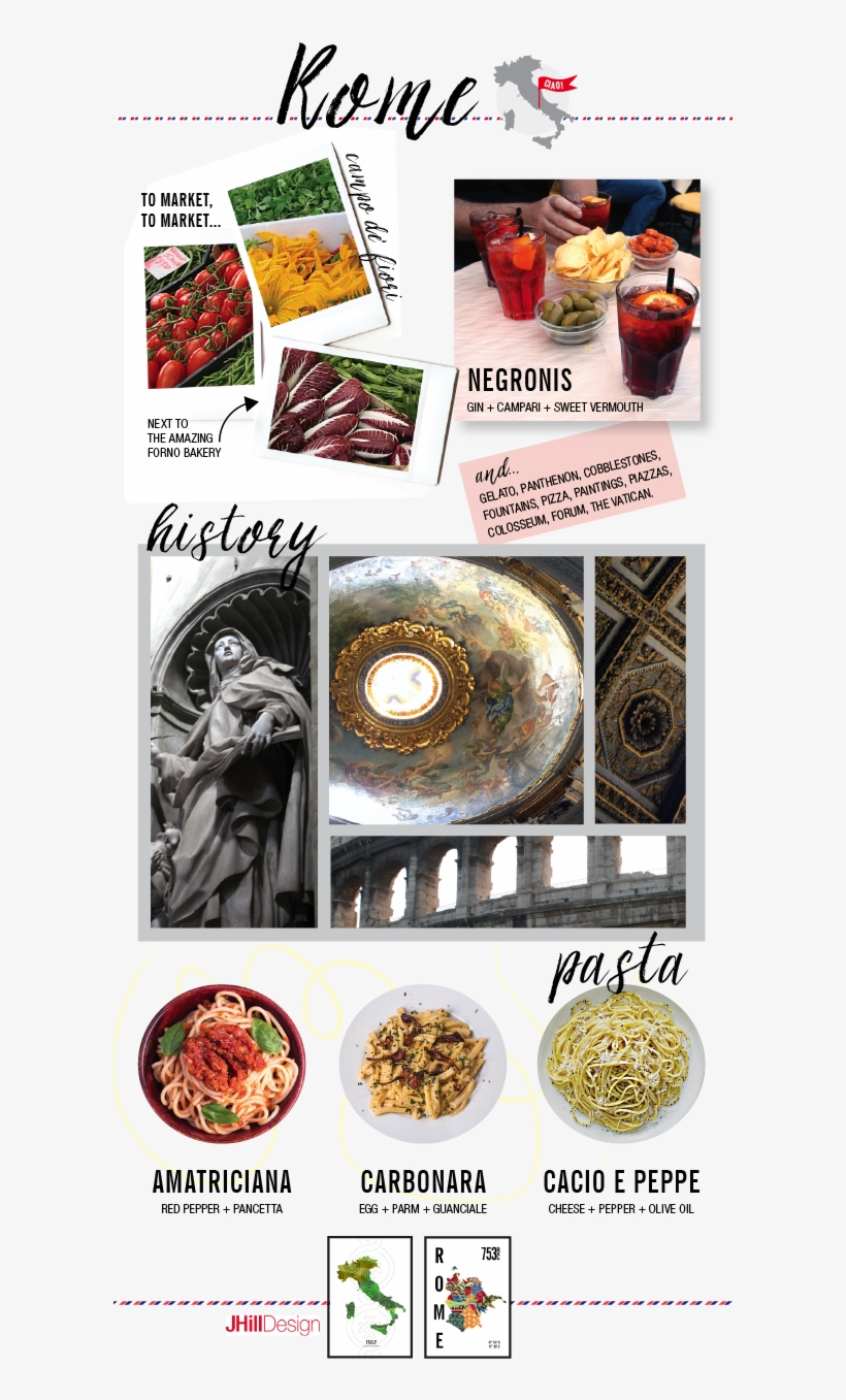 A Few Of My Favorite Things About Rome, Italy See - Voices From The Colosseum - Colosseum, transparent png