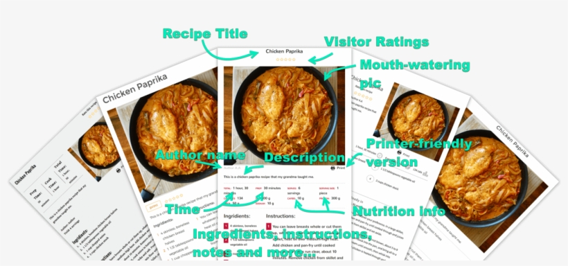Zip Recipes Is The Wordpress Plugin That Makes Recipe - Curry, transparent png