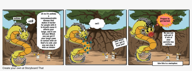 Asthma Comic - Comics, transparent png