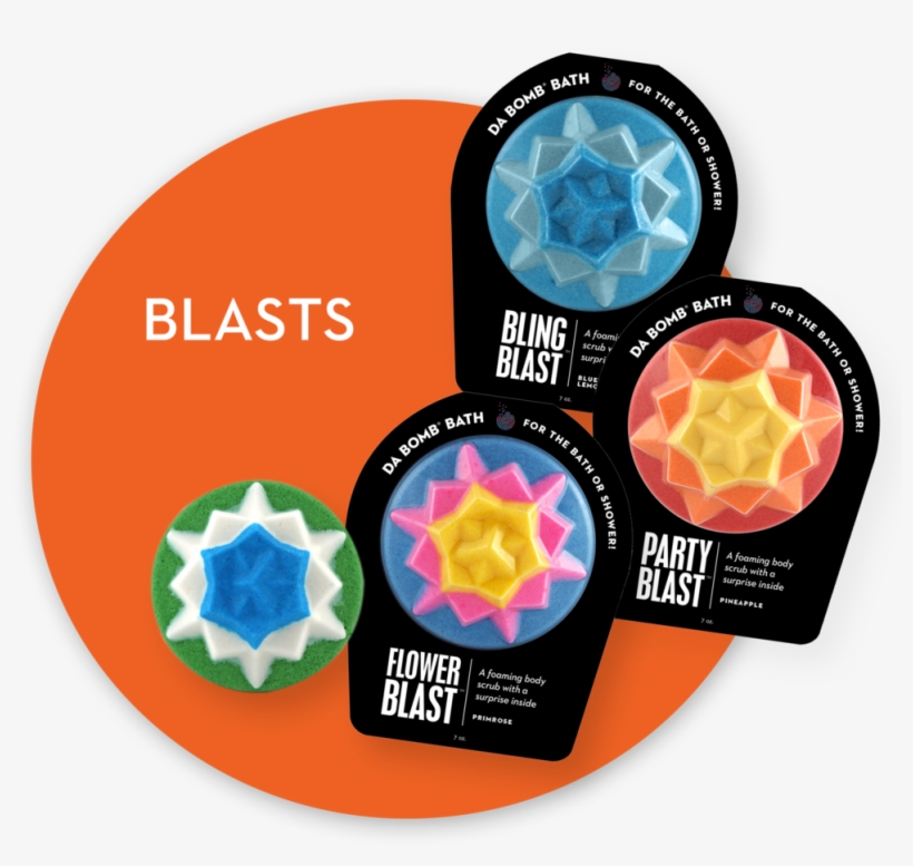 Packaged And Unpackaged Blasts - Circle, transparent png