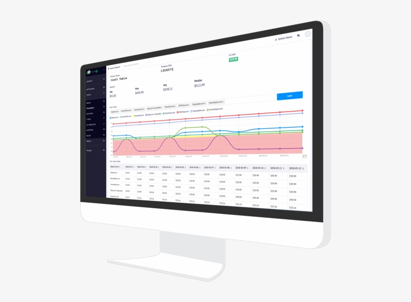 Frigginyeah Is Maintaining Brand Integrity By Equipping - Computer Monitor, transparent png