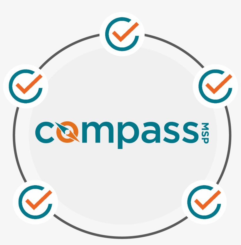 Compasssecure-graphic - Circle, transparent png