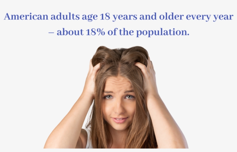 Anxiety Disorders Affect About 40 Million American - Anxiety, transparent png