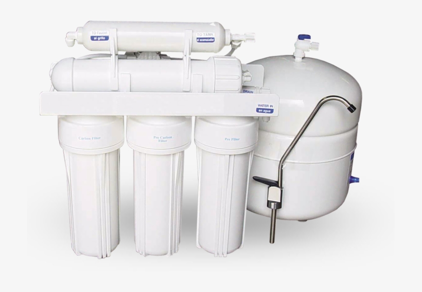 Reverse Osmosis Png, transparent png