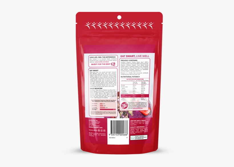 Drink, transparent png