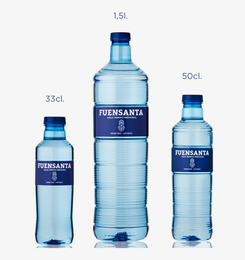 Pet Pet Kids - Fuensanta Agua, transparent png