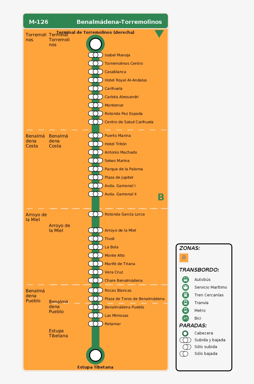 Arrival Itinerary - Linea M 103 Benalmadena, transparent png