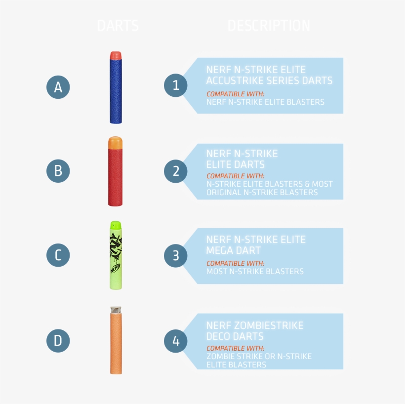 A - Statistical Graphics, transparent png