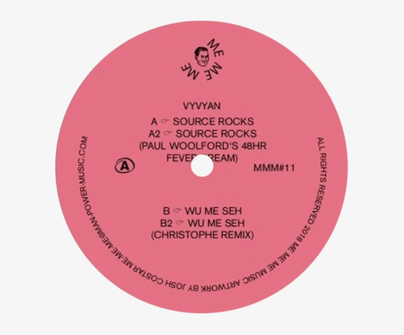 Memevyvyvan - Circle, transparent png