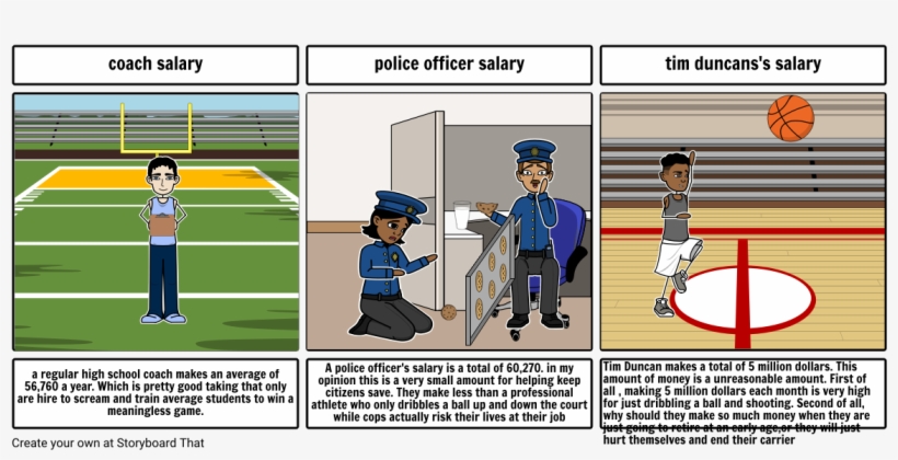 Salary - Cartoon, transparent png