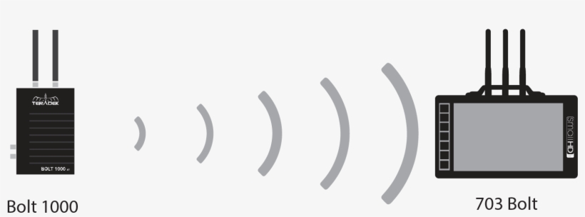 Works With Standalone Teradek 1000 Transmitters - Musical Keyboard, transparent png