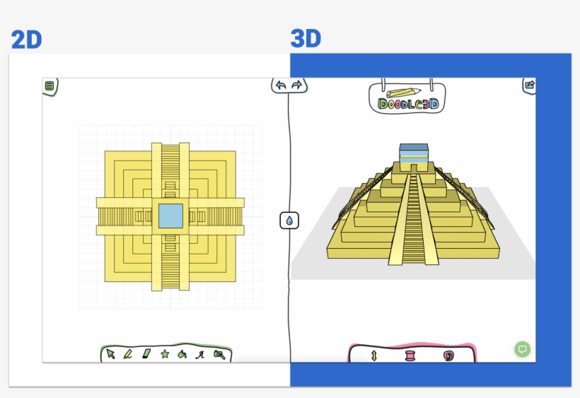 The 2d To 3d Interface Of Doodle3d - Diagram, transparent png