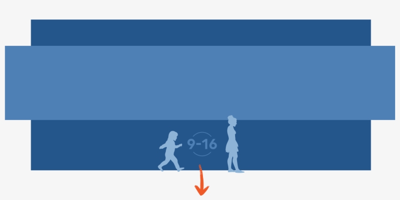 What If Interventions For Children Started Much Younger, - Illustration, transparent png