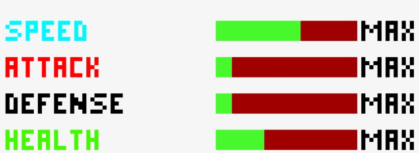 Papyrus Stats - Hinge Theorem, transparent png