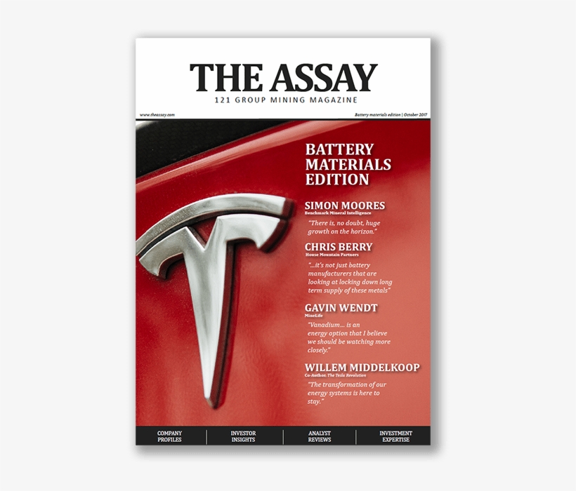 Assay Square - Slip Joint Pliers, transparent png