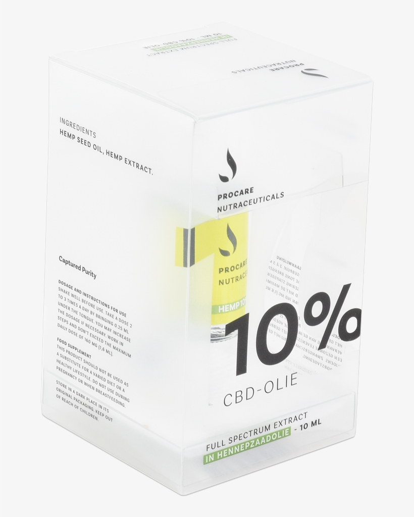 How Long Does 10 Ml Last Me - Cannabidiol, transparent png