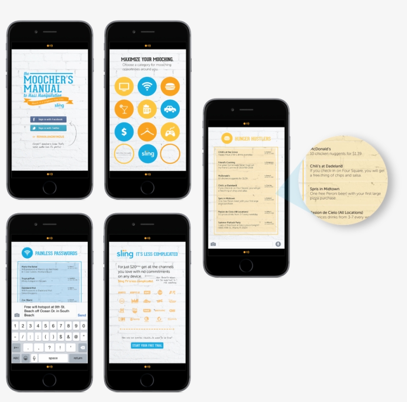 New Found Mooching Opportunities Can Also Be Added - Iphone, transparent png