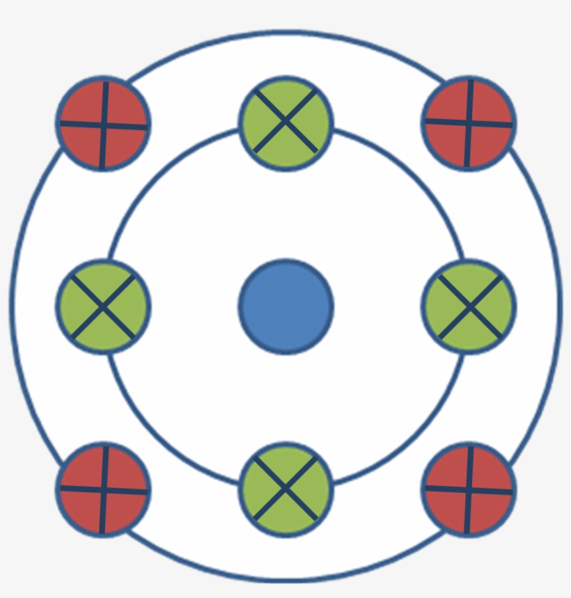 A Schematic Representation Of Coordination Number In - Circle, transparent png