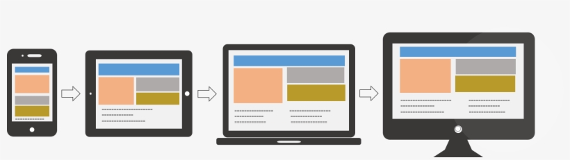 Responsive Web Design From Mobile To Tablet To Laptop - Mobile First Design, transparent png