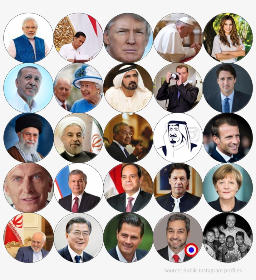 Collage, transparent png